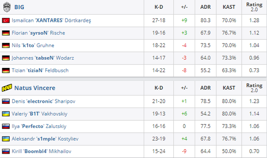 掌握VPGAME电竞比赛竞猜的最佳策略与技巧