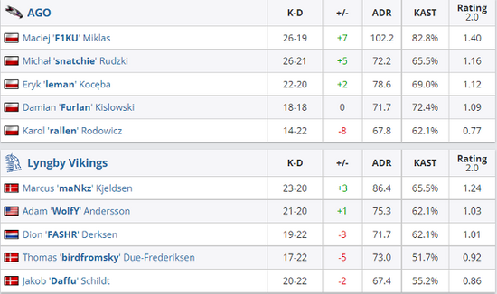 掌握LOL世界赛投注技巧，赢取丰厚奖品